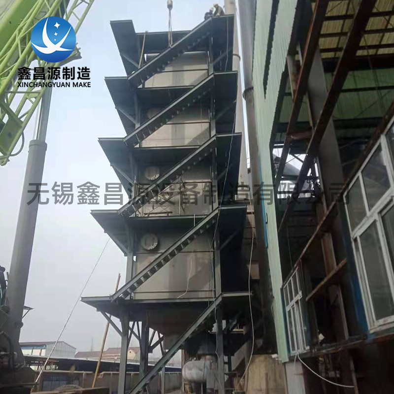 濕式靜電除塵器能解決什么問題？
