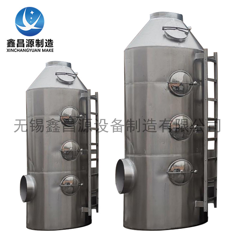 不銹鋼噴淋塔能處理哪些顆粒污染物？